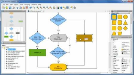 10 Aplikasi Untuk Membuat Flowchart Gratis Di Laptop & PC