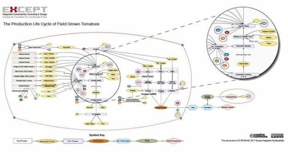 download aplikasi mind mapping free