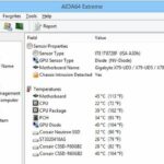 Aplikasi pemanta suhu CPU PC gratis terbaik AIDA64 Extreme