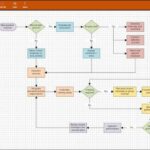 Aplikasi untuk Membuat Diagram di Android Flowdia Diagrams Lite