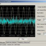 AUDio MEasurement System